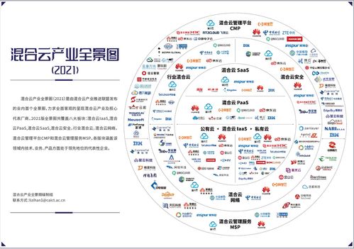 首届混合云大会召开 联通云入选首批混合云全景视图，引领网络技术服务新篇章