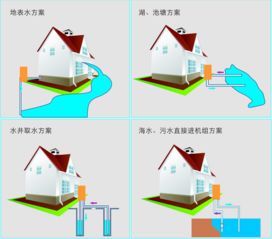 瀚艺集团 引领中央空调与工业制冷领域的高科技创新